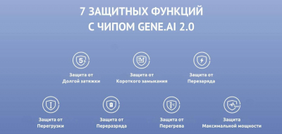Купить VooPoo VMATE PRO Power Edition 900mAh KIT (Pink) VooPoo VMATE PRO Power Edition 900mAh KIT (Pink)